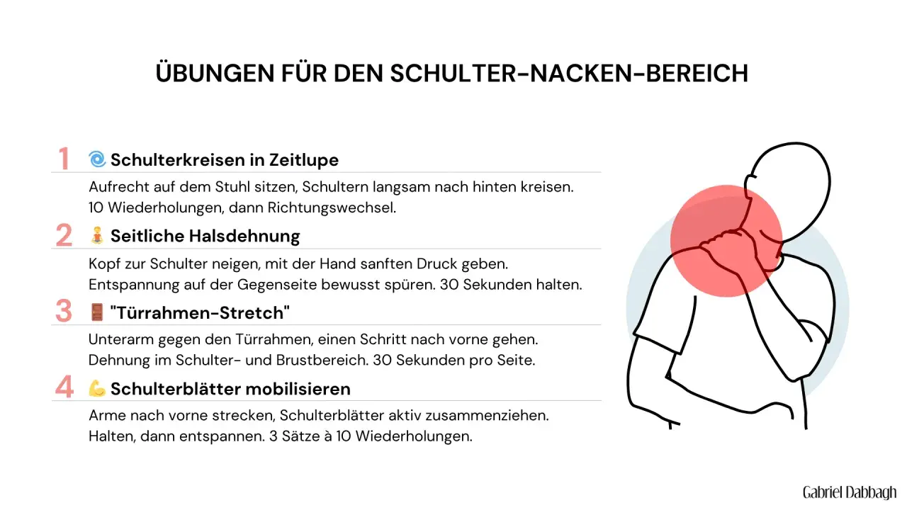 Übungen für den Schulter-Nacken-Bereich, die bei Verspannungen im Hals seitlich Symptome lindern können. Illustration zeigt eine Person mit Schmerzpunkt am Nacken.