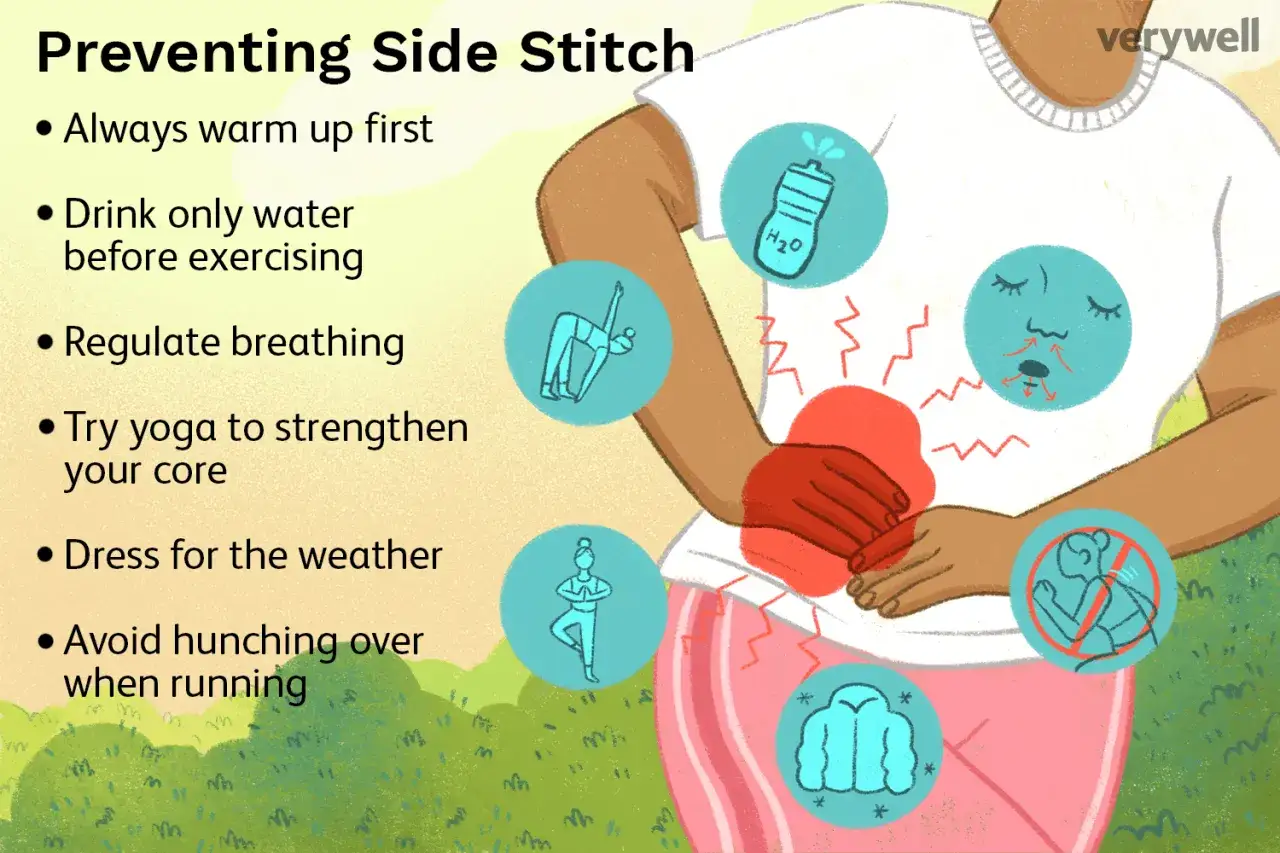 Illustration zeigt, wie man seitenstechen links vorbeugt: Aufw&auml;rmen, Wasser trinken, Atmung regulieren, Yoga, passende Kleidung, aufrechte Haltung.